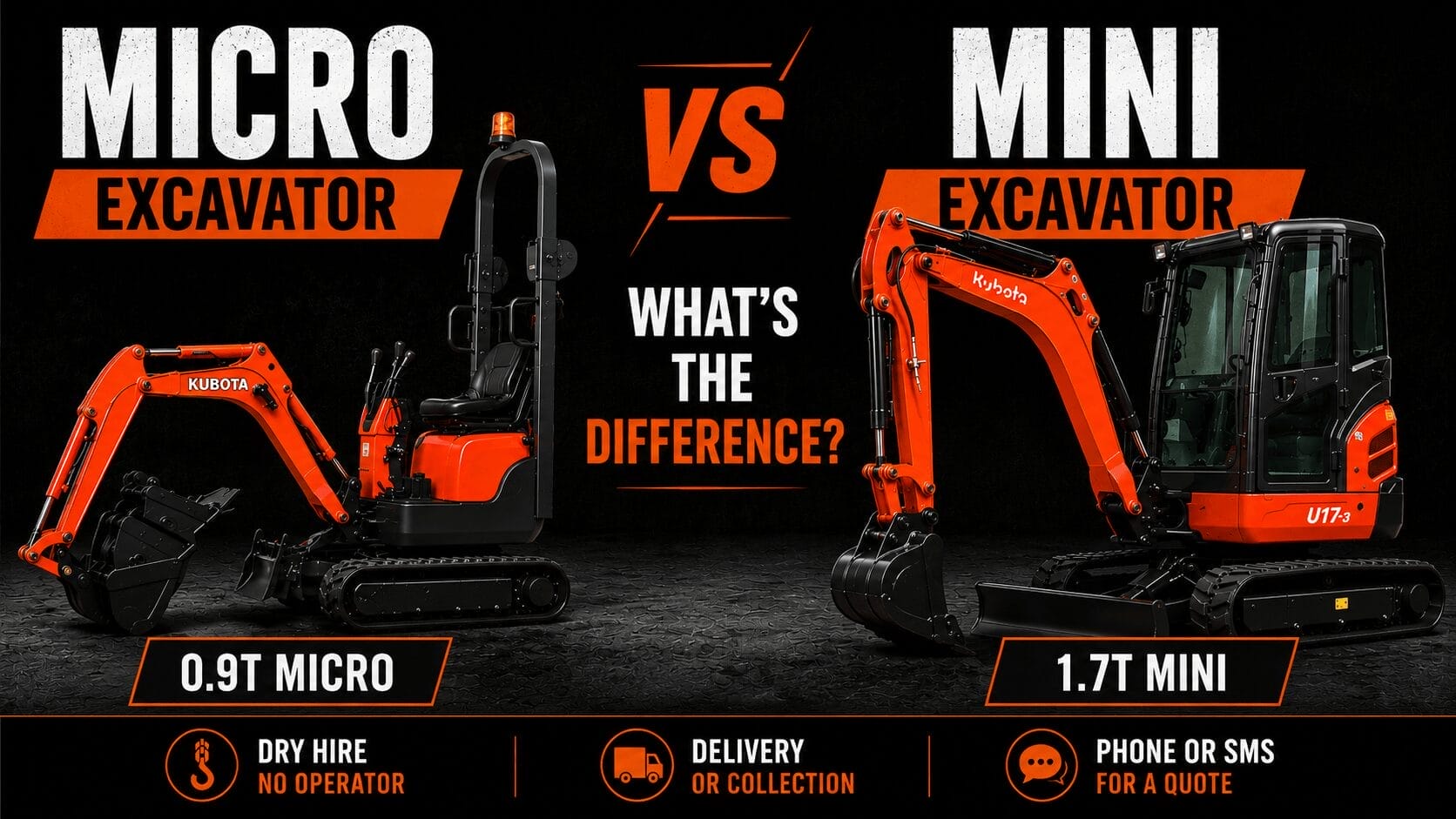 0.9T micro excavator and 1.7T mini excavator side by side